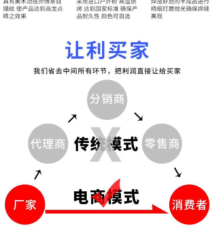 豪華鋁藝大門(mén)、豪華鋁藝欄桿、扶手、鋁藝涼亭、廊架