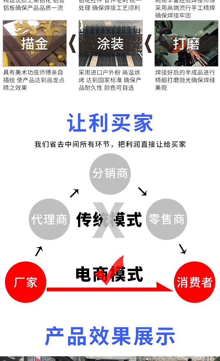 豪華鋁藝大門(mén)、豪華鋁藝欄桿、扶手、鋁藝涼亭、廊架